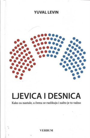 yuval levin: ljevica i desnica