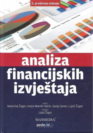 analiza financijskih izvještaja