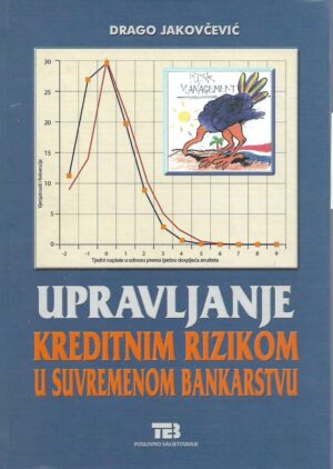drago jakovčević: upravljanje kreditnim rizikom u suvremenom bankarstvu