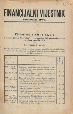 Financijalni vijestnik godište 1929.