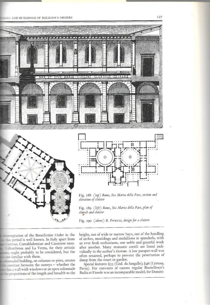 Jacob Burckhardt: The Architecture of the Italian Renaissance | Crveni ...