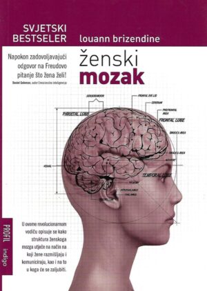 Louann Brizendine: Ženski mozak