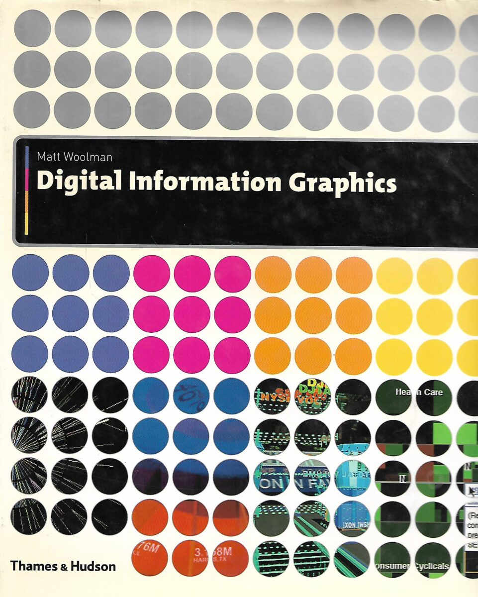 Matt Woolman: Digital Information Graphics