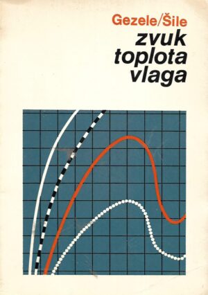 Karl Gosele i Walter Schule: Zvuk, toplota, vlaga