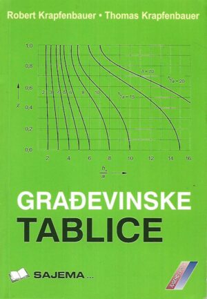 Robert i Thomas Krapfenbauer: Građevinske tablice