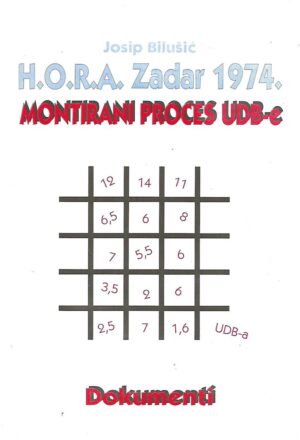 Josip Bilušić: Hrvatska oslobodilačka revolucionarna armija 1974. / Montirani proces UDB-e