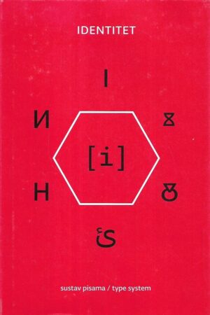 Nikola Đurek: Identitet - Sustav pisama / Type system