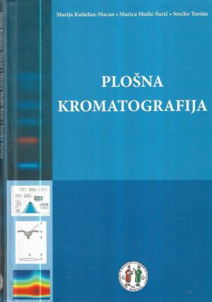 plošna kromatografija
