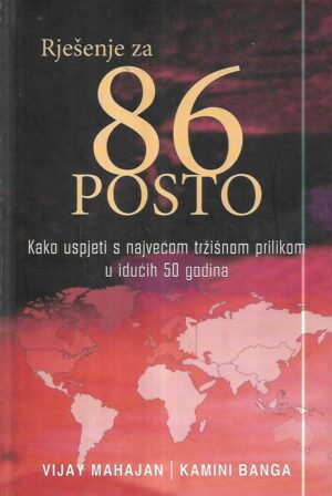 vijay mahajan i kamini banga: rješenje za 86 posto