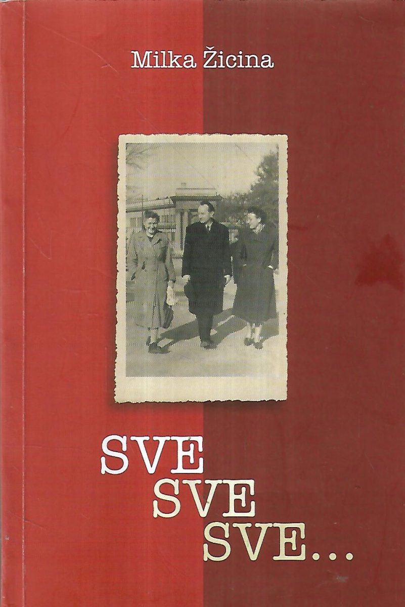 Milka Žicina: Sve, sve, sve... | Crveni Peristil
