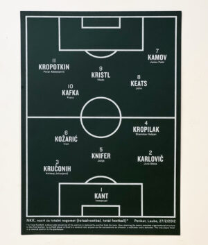 petikat: nkk, nacrt za totalni nogomet