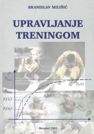 Branislav Milišić: Upravljanje treningom