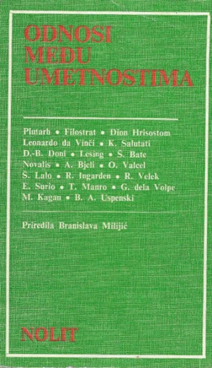 Branislava Milijić: Odnosi među umjetnostima