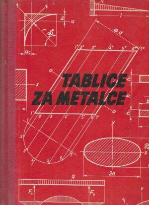 Tablice za metalce