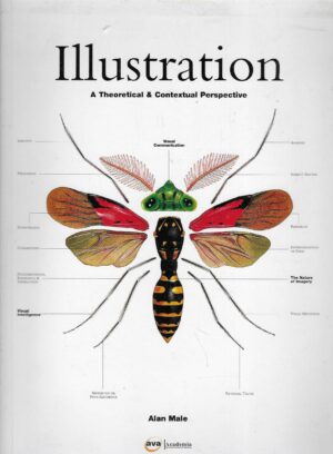 Alan Male: Illustration - A Theoretical & Contextual Perspective